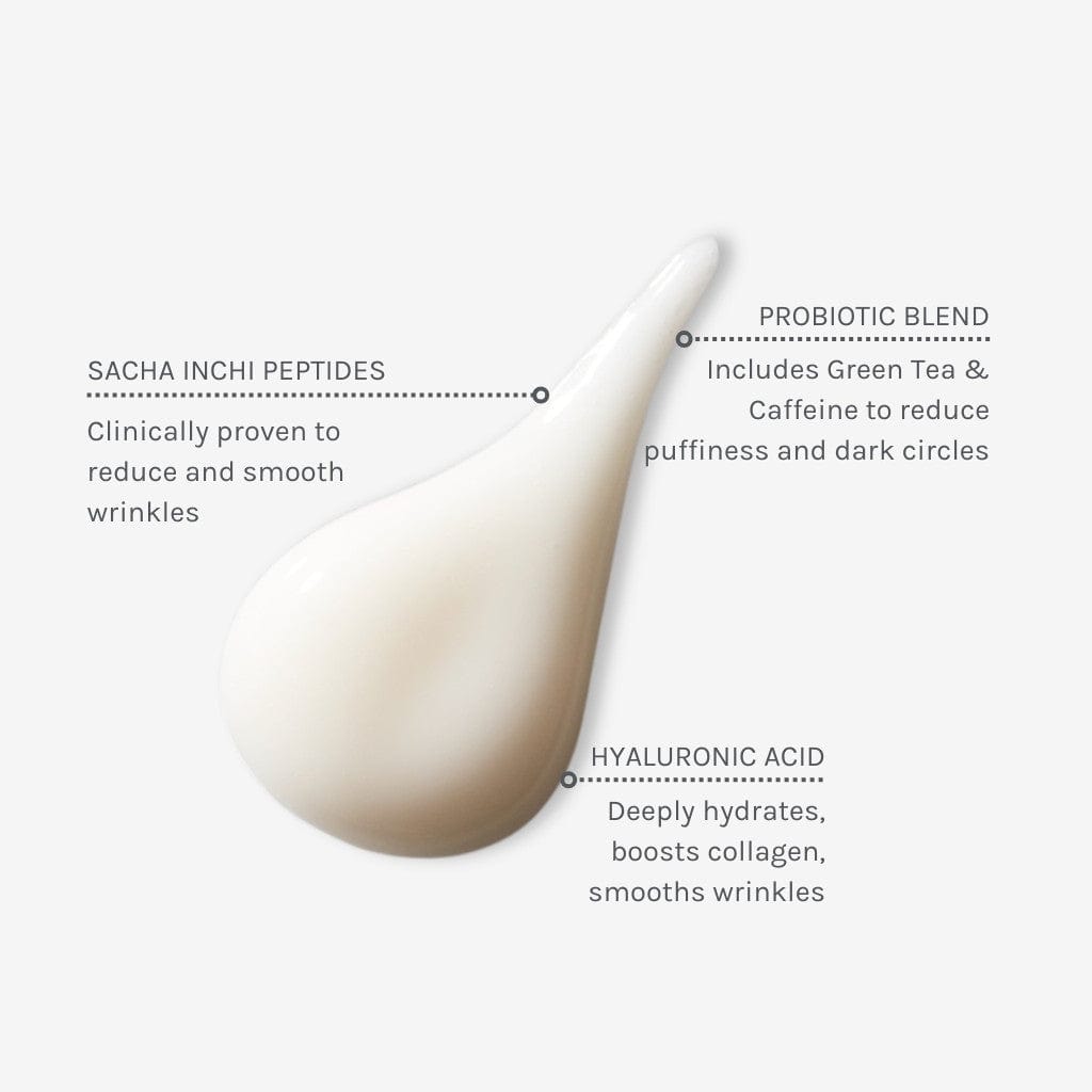 360 Eye and Lip Contour - The Natural Beauty Club