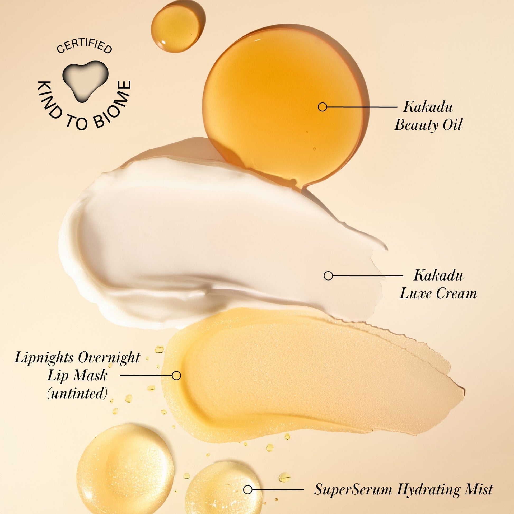 Skincare Secrets Kit - The Natural Beauty Club