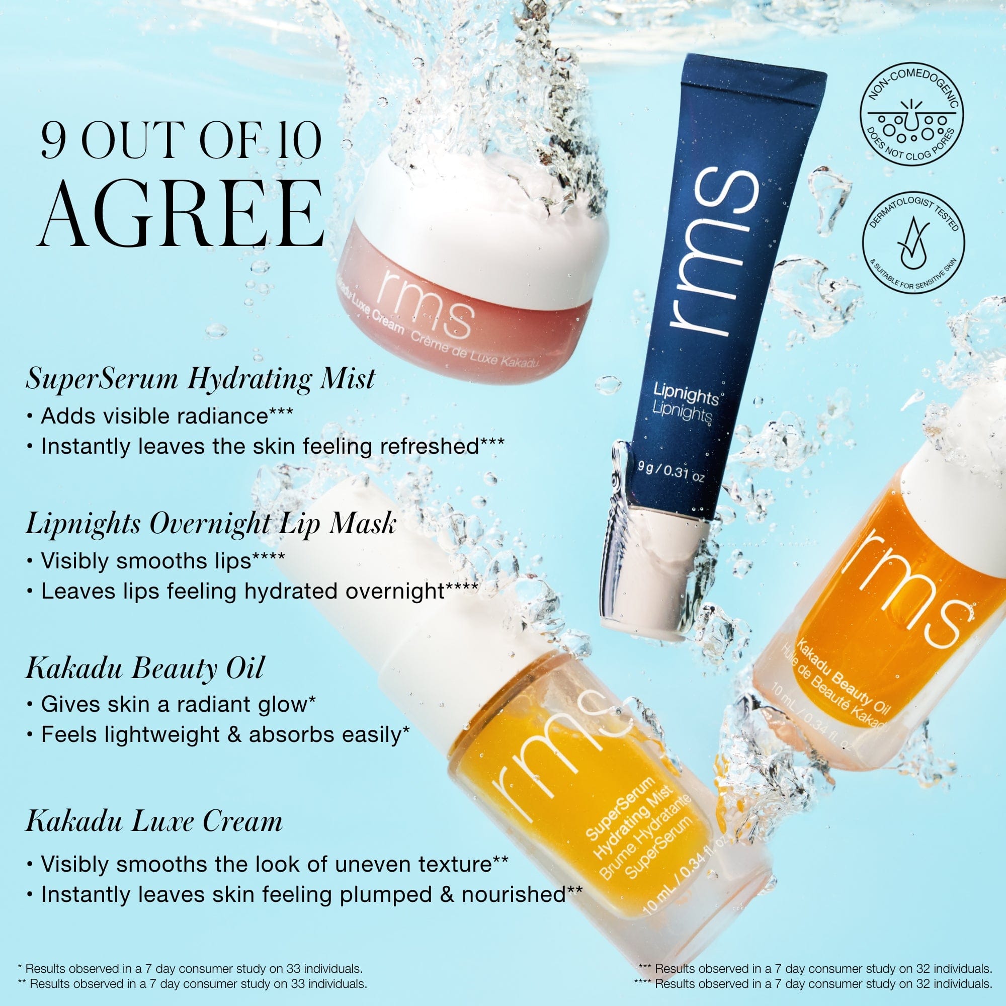 Skincare Secrets Kit - The Natural Beauty Club