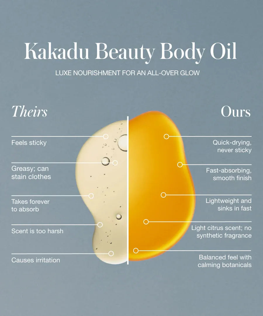 Kakadu body oil