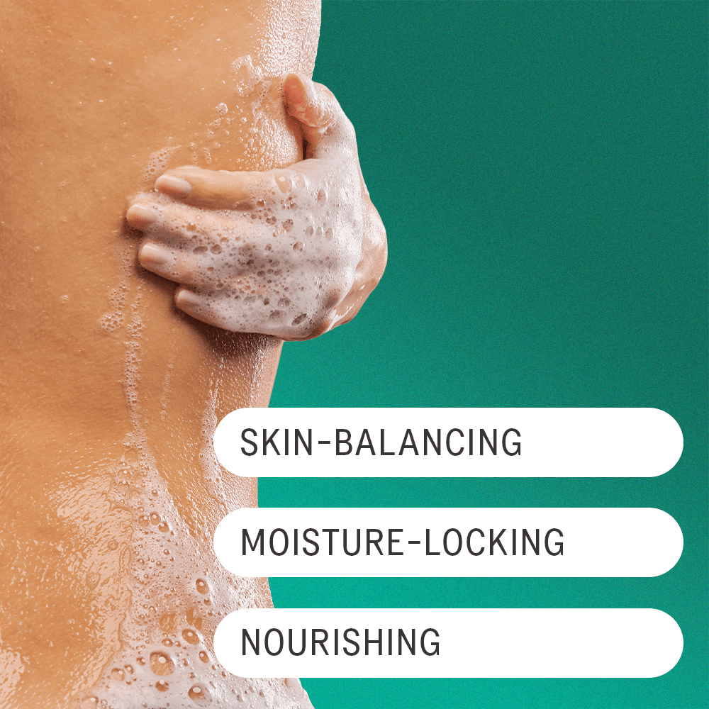 The Body Wash Concentrate SC.04 Halcyon Summers