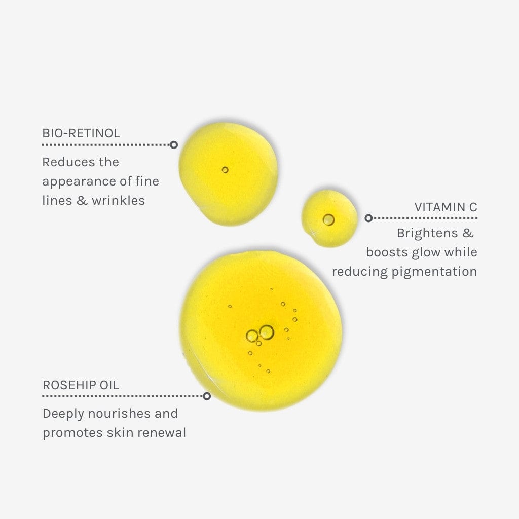 Bio-retinol + C skin booster