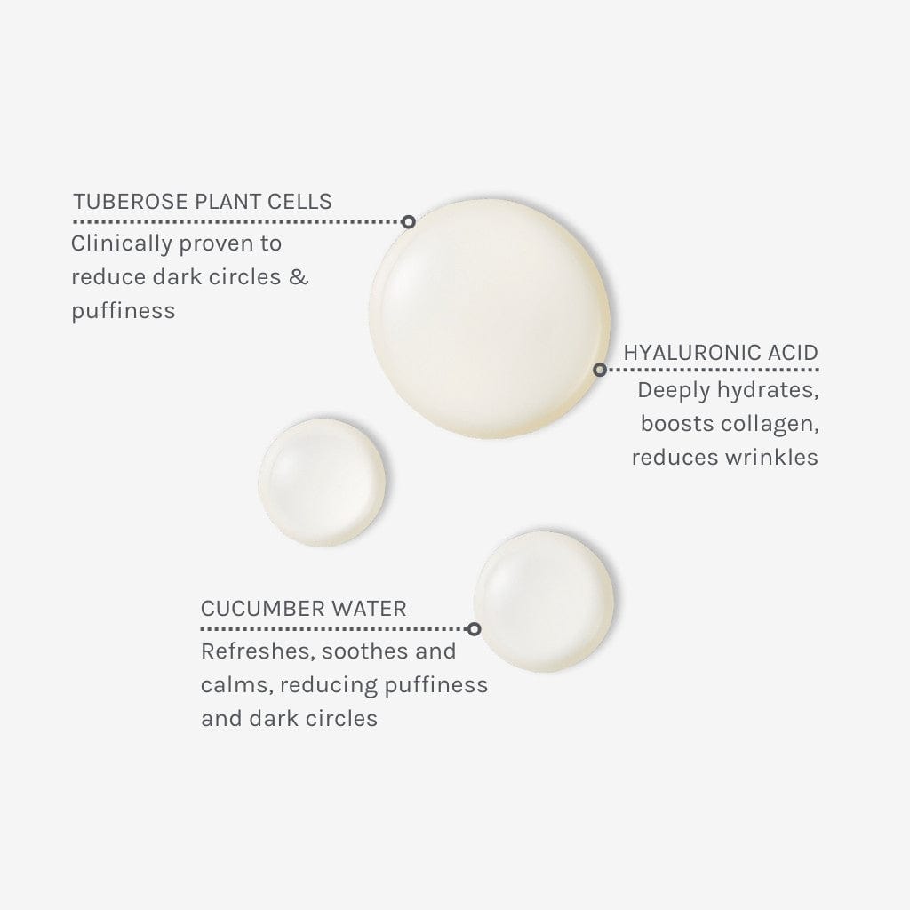 EVOLVE - Hyaluronic eye complex