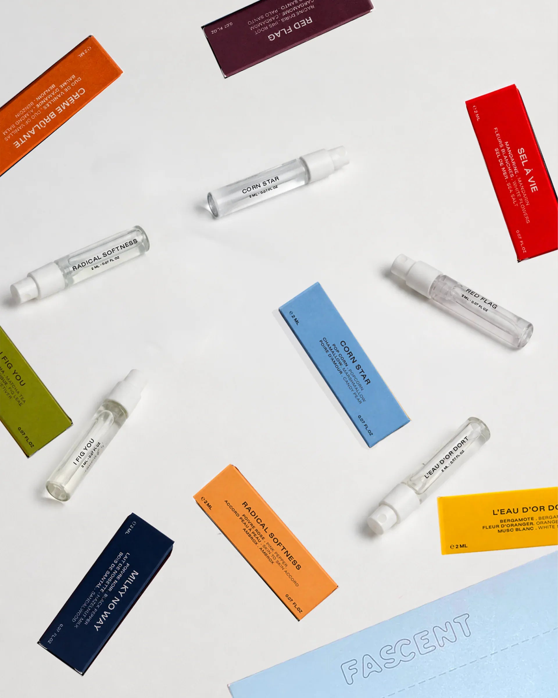 Discovery kit