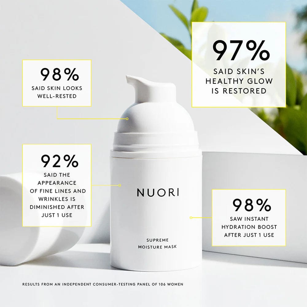 NUORI - SUPREME MOISTURE MASK - The Natural Beauty Club