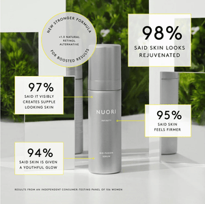 NUORI - Infinity bio-fusion A+ serum