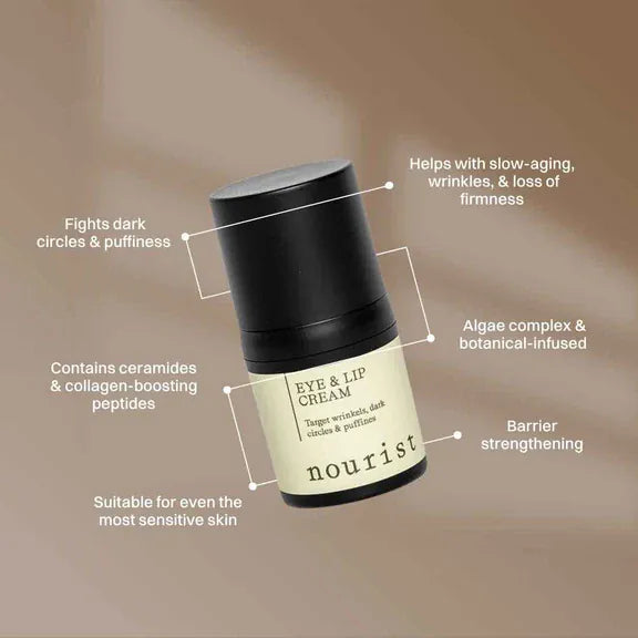 Eye en lip cream
