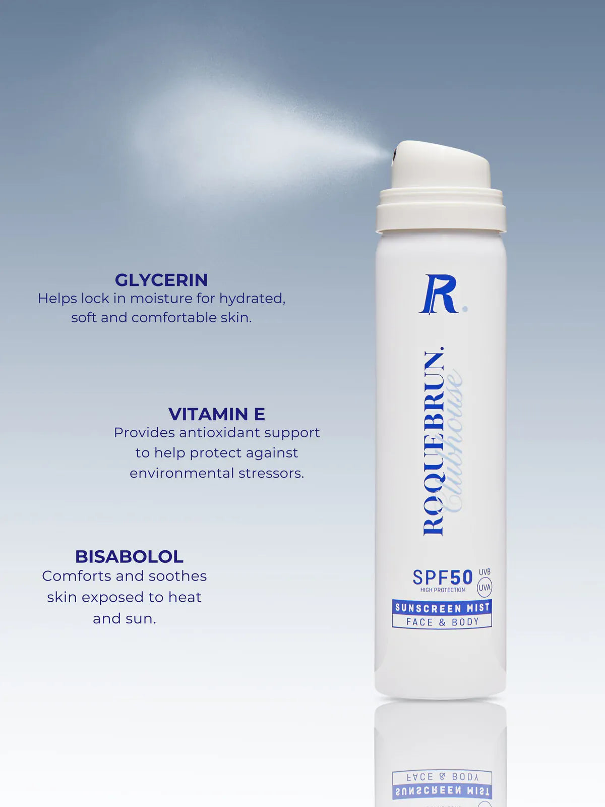 Face Mist SPF50